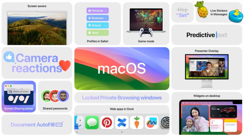 Download macOS 14 Sonoma Wallpapers 4K 7 macOS Sonoma features and specifications