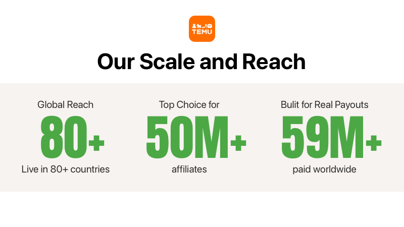 Earn Big This Black Friday 2025: TEMU Affiliate Program Rolls Out Special Upgrades 4 image 1